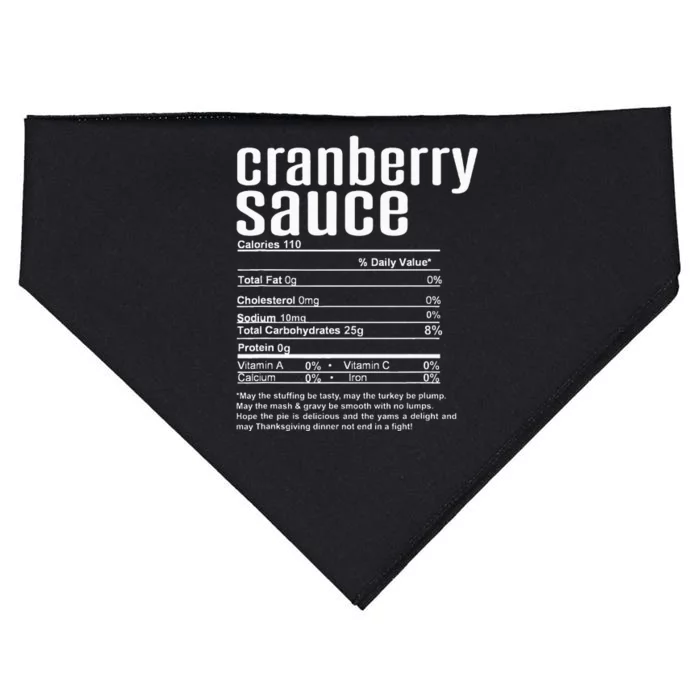 Thanksgiving Cranberry Sauce Nutritional Facts USA-Made Doggie Bandana