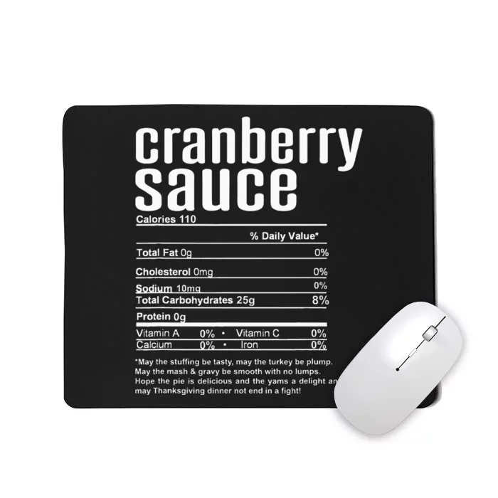 Thanksgiving Cranberry Sauce Nutritional Facts Mousepad