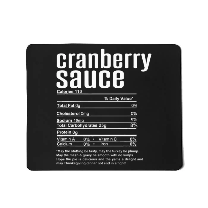 Thanksgiving Cranberry Sauce Nutritional Facts Mousepad