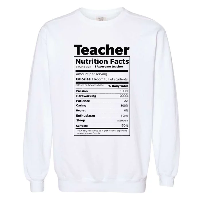 Thanksgiving Christmas Teacher Nutrition Facts Labels Garment-Dyed Sweatshirt