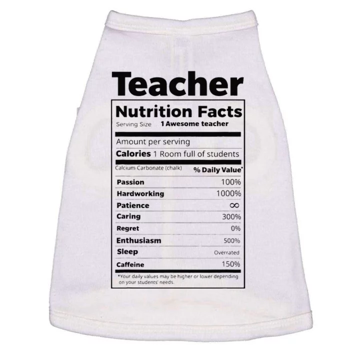 Thanksgiving Christmas Teacher Nutrition Facts Labels Doggie Tank