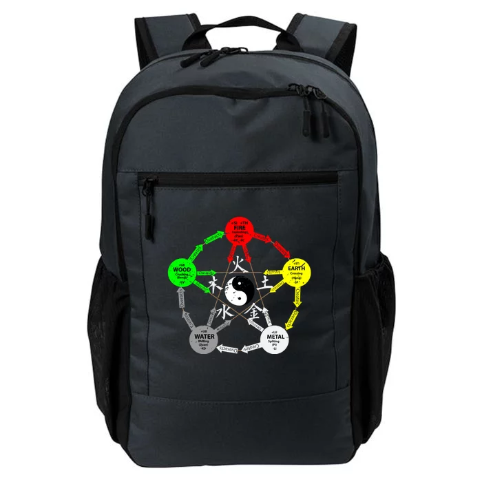 Tai Chi Yin Yang Chinese Medicine Gift Daily Commute Backpack