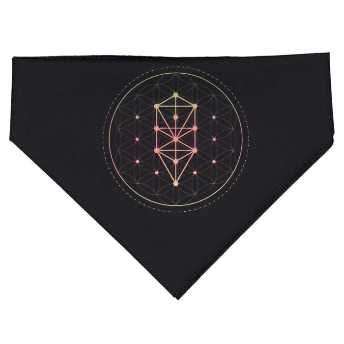 Trippy Cool Yoga Sacred Geometry Geometric Repeating Circles USA-Made Doggie Bandana