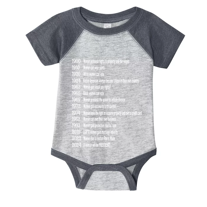 They DidnT Burn Witches They Burned Women Witch Halloween Infant Baby Jersey Bodysuit