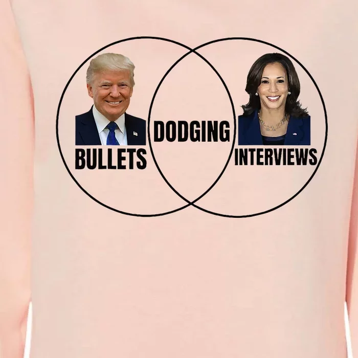 Trump Dodging Bullets Interviews Kamala Venn Diagram Womens California Wash Sweatshirt