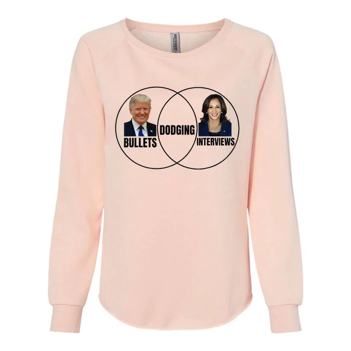 Trump Dodging Bullets Interviews Kamala Venn Diagram Womens California Wash Sweatshirt