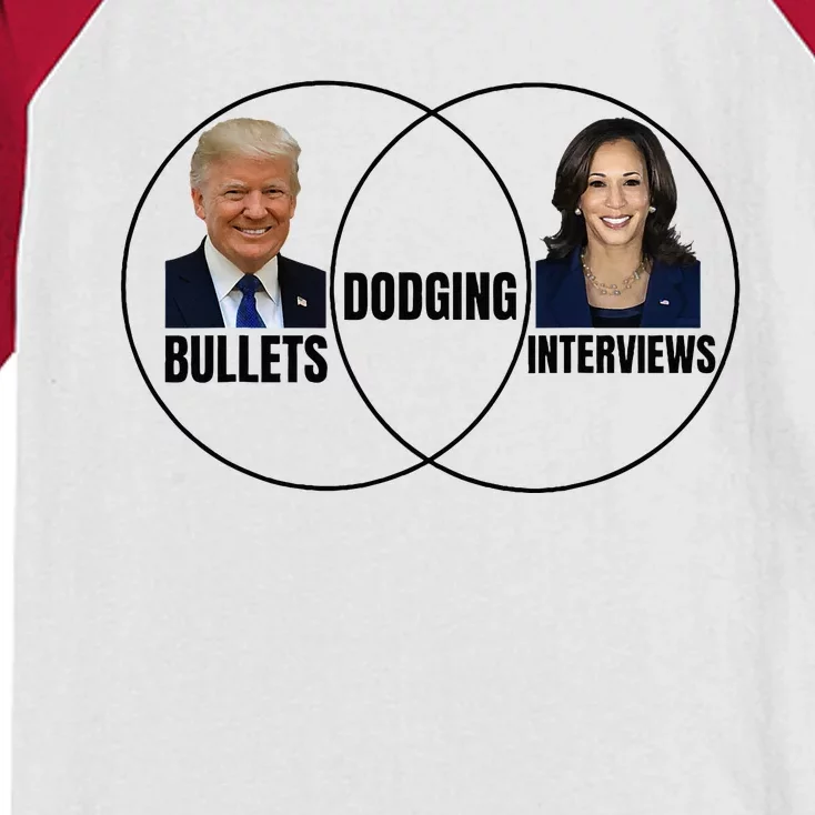 Trump Dodging Bullets Interviews Kamala Venn Diagram Kids Colorblock Raglan Jersey