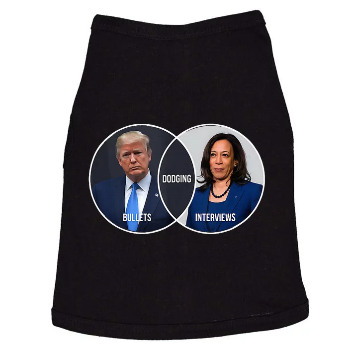 Trump Dodging Bullets Interviews Kamala Venn Diagram Doggie Tank