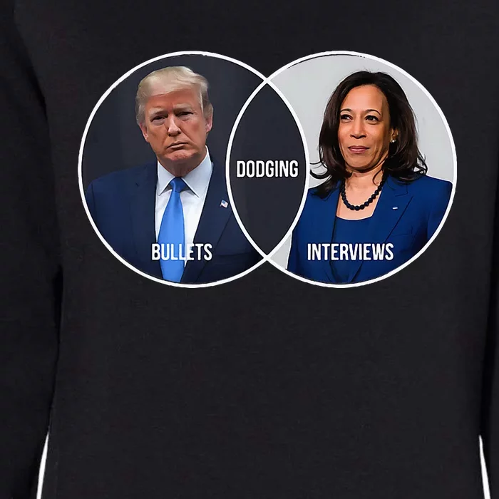 Trump Dodging Bullets Interviews Kamala Venn Diagram Womens California Wash Sweatshirt