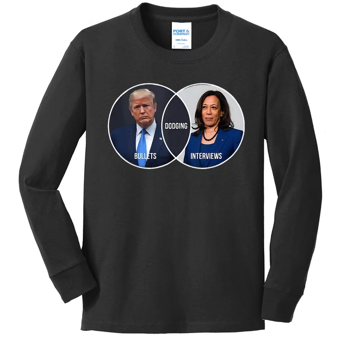 Trump Dodging Bullets Interviews Kamala Venn Diagram Kids Long Sleeve Shirt