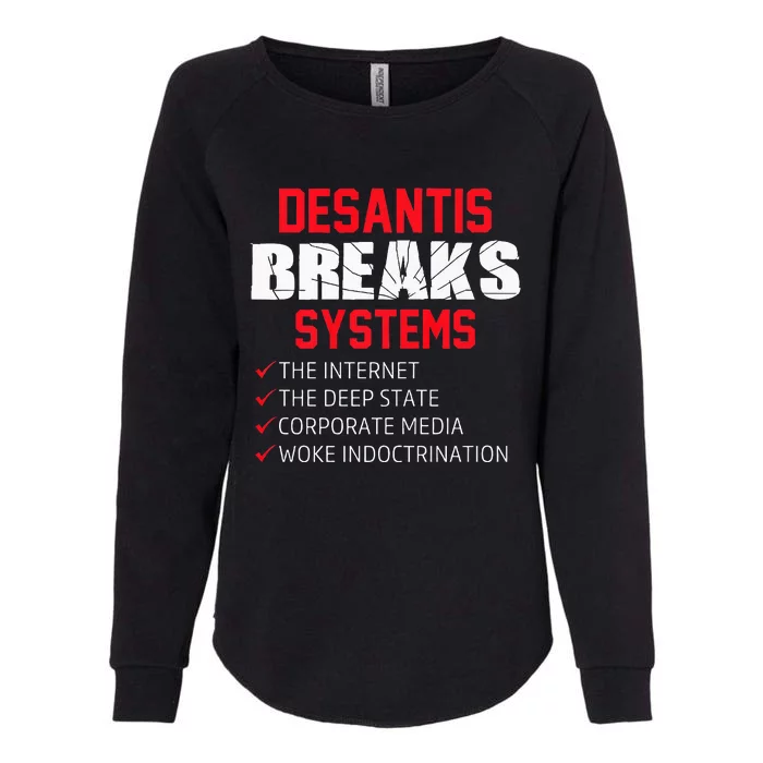 Team Desantis Desantis Breaks Systems Womens California Wash Sweatshirt