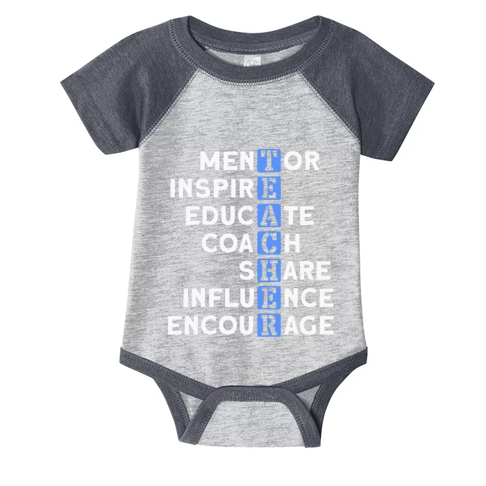 Teacher Definition For Teacher Infant Baby Jersey Bodysuit