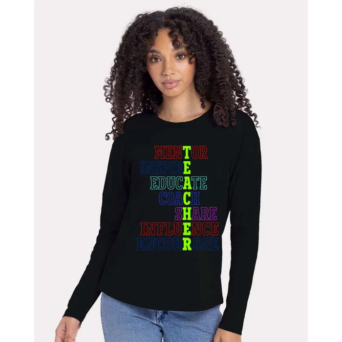 Teacher Definition Inspirational Womens Cotton Relaxed Long Sleeve T-Shirt