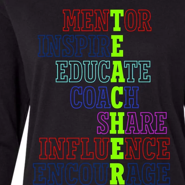 Teacher Definition Inspirational Womens Cotton Relaxed Long Sleeve T-Shirt