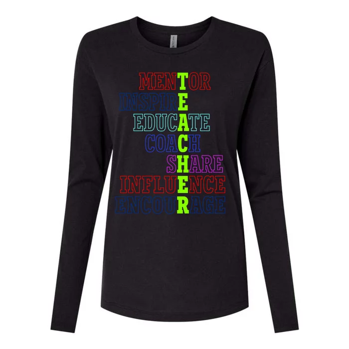 Teacher Definition Inspirational Womens Cotton Relaxed Long Sleeve T-Shirt