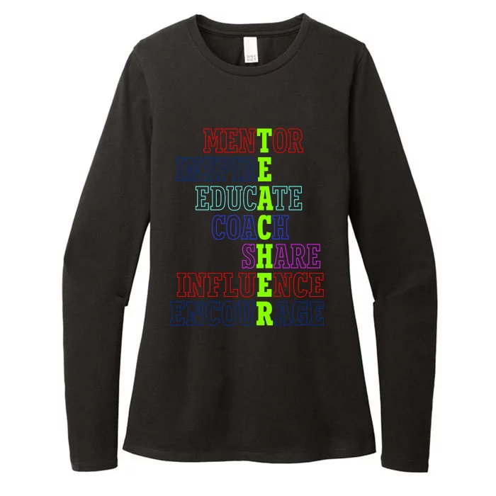 Teacher Definition Inspirational Womens CVC Long Sleeve Shirt