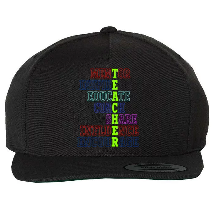 Teacher Definition Inspirational Wool Snapback Cap