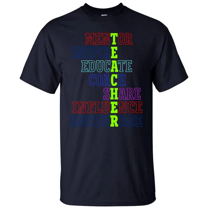 Teacher Definition Inspirational Tall T-Shirt