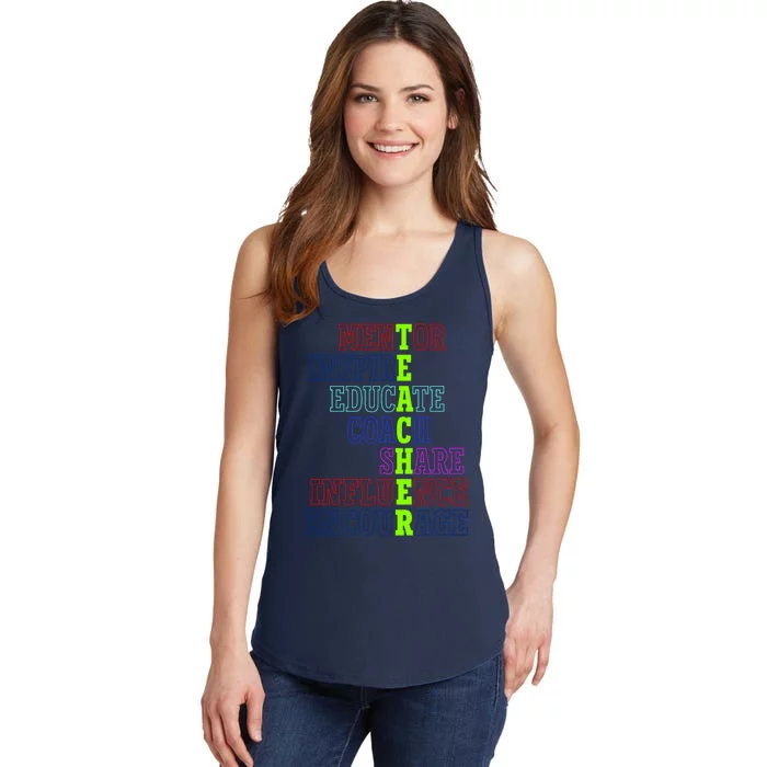 Teacher Definition Inspirational Ladies Essential Tank