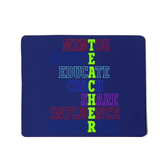 Teacher Definition Inspirational Mousepad