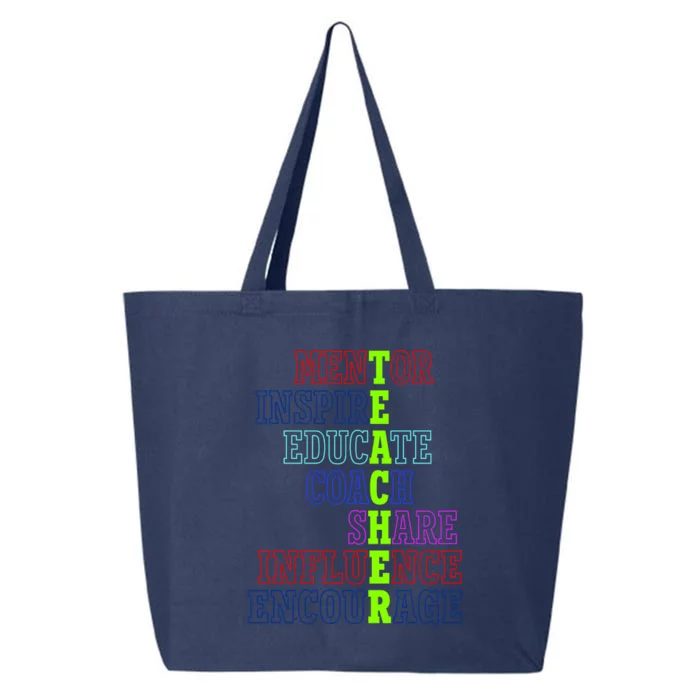 Teacher Definition Inspirational 25L Jumbo Tote