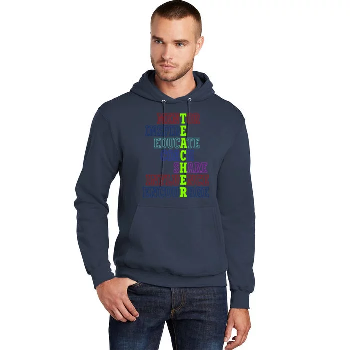 Teacher Definition Inspirational Tall Hoodie