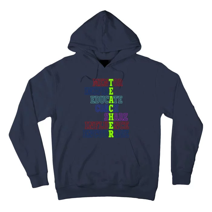 Teacher Definition Inspirational Tall Hoodie