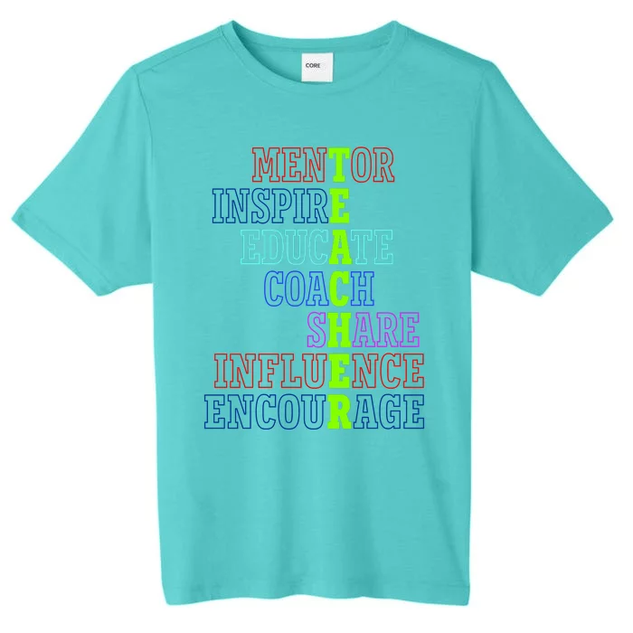 Teacher Definition Inspirational ChromaSoft Performance T-Shirt