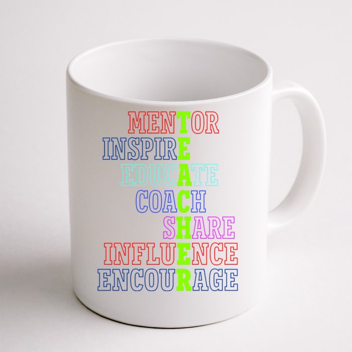 Teacher Definition Inspirational Front & Back Coffee Mug