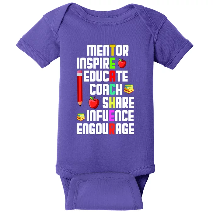 Teachers Day Sayings Baby Bodysuit