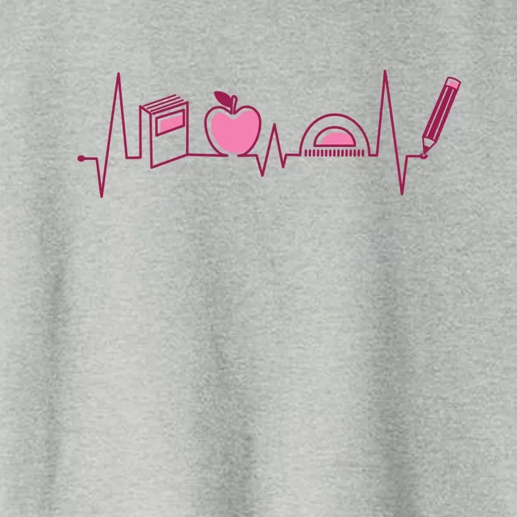 Teacher Heartbeat Women's Crop Top Tee