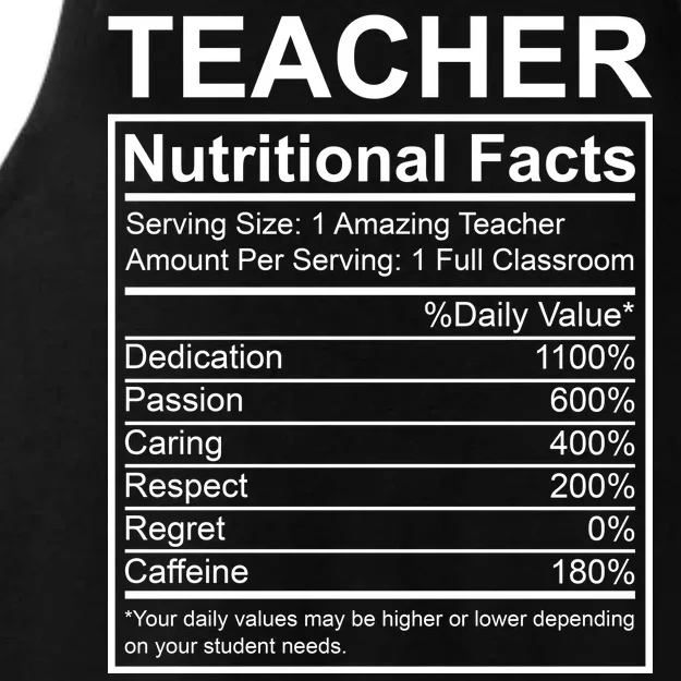 Teacher Nutritional Facts Ladies Tri-Blend Wicking Tank