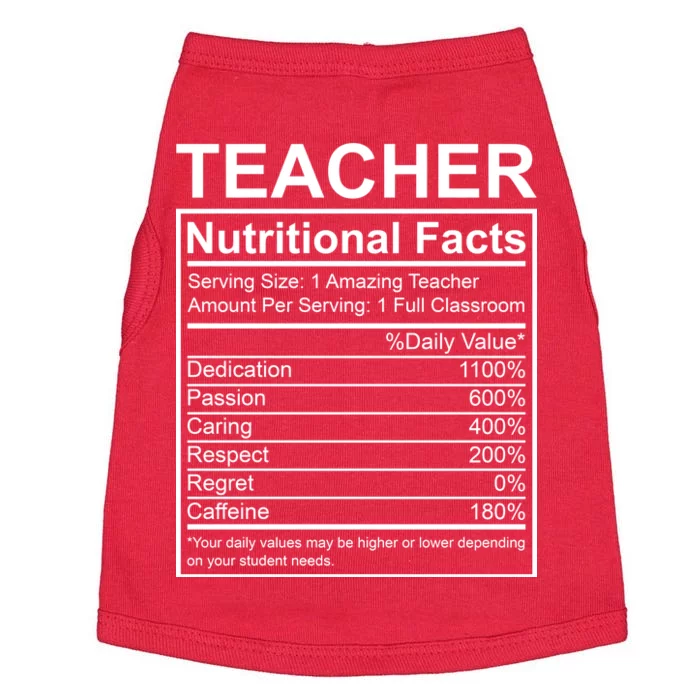 Teacher Nutritional Facts Doggie Tank