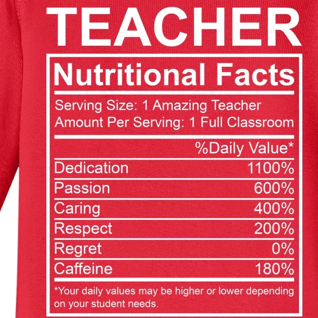 Teacher Nutritional Facts Baby Long Sleeve Bodysuit