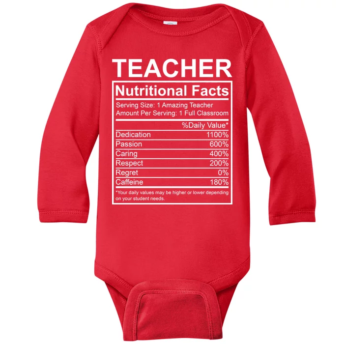 Teacher Nutritional Facts Baby Long Sleeve Bodysuit