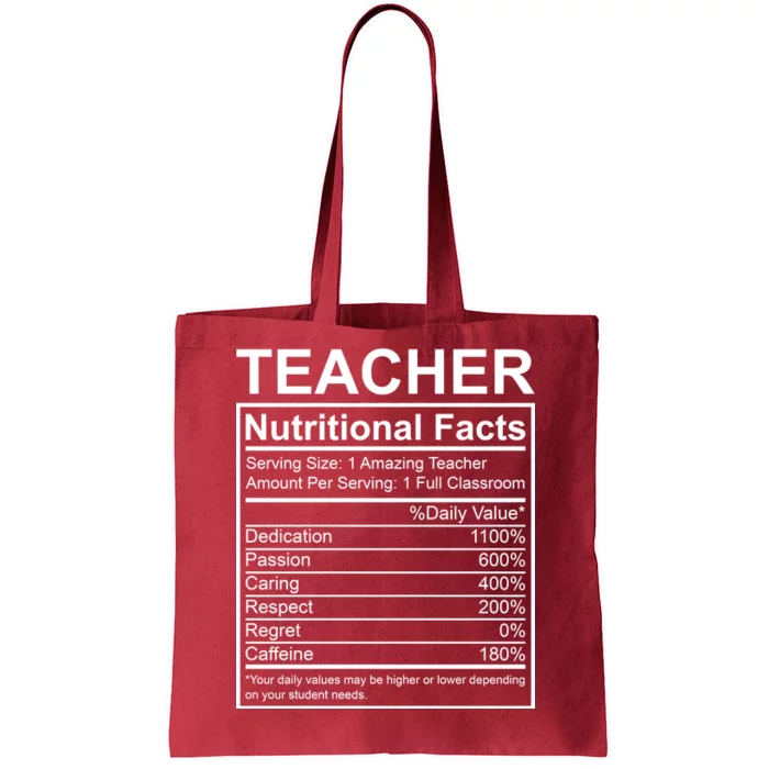 Teacher Nutritional Facts Tote Bag