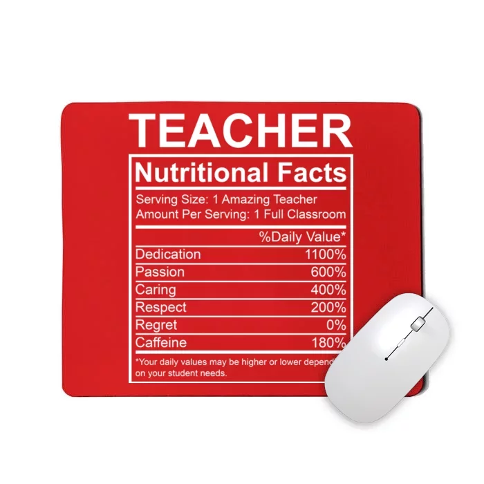 Teacher Nutritional Facts Mousepad