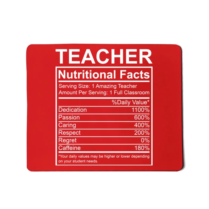 Teacher Nutritional Facts Mousepad