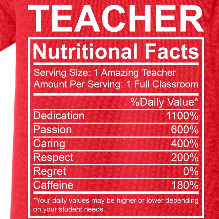 Teacher Nutritional Facts Baby Bodysuit