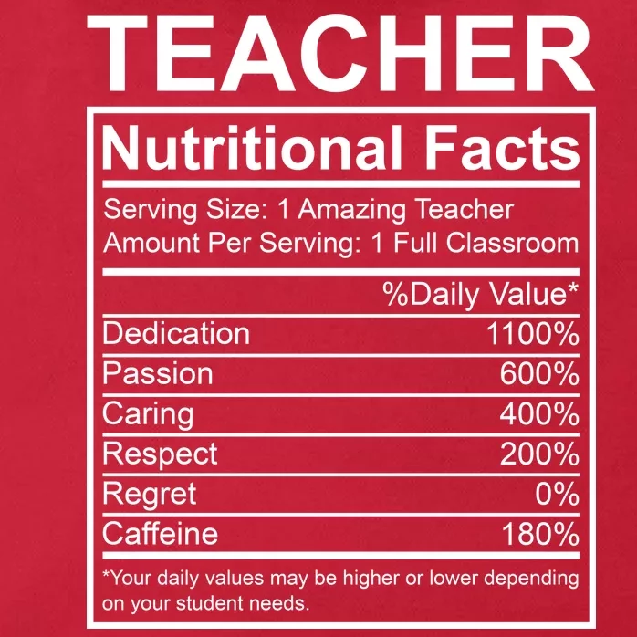 Teacher Nutritional Facts Zip Tote Bag