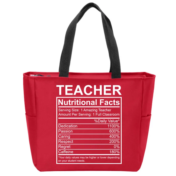 Teacher Nutritional Facts Zip Tote Bag