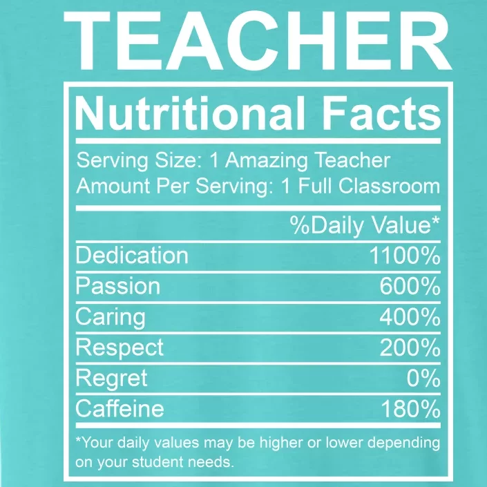 Teacher Nutritional Facts ChromaSoft Performance T-Shirt