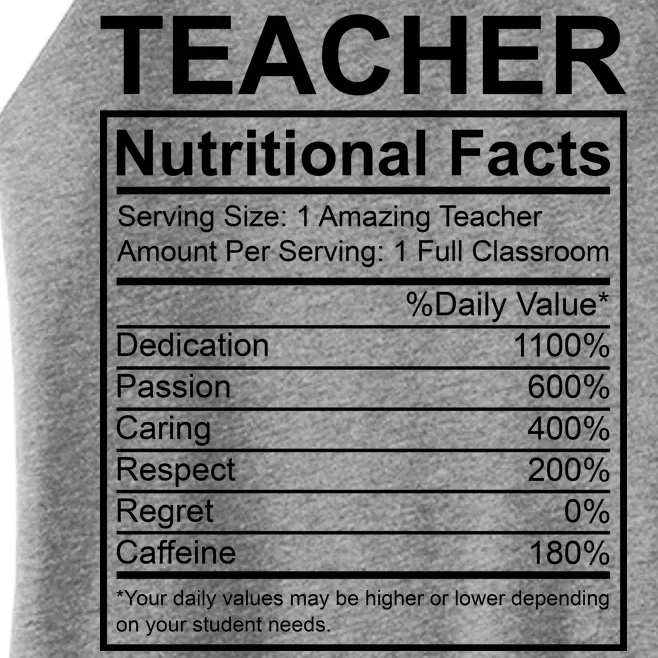 Teacher Nutritional Facts Women’s Perfect Tri Rocker Tank