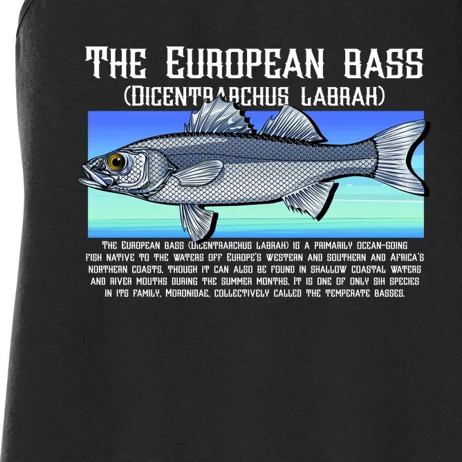 The European Bass Women's Racerback Tank