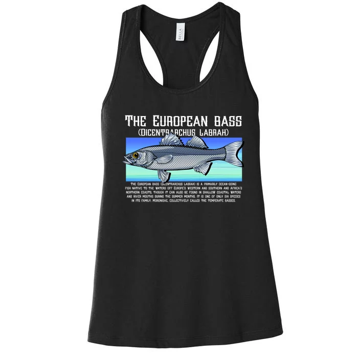 The European Bass Women's Racerback Tank