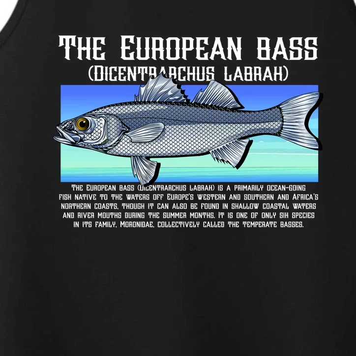 The European Bass Performance Tank