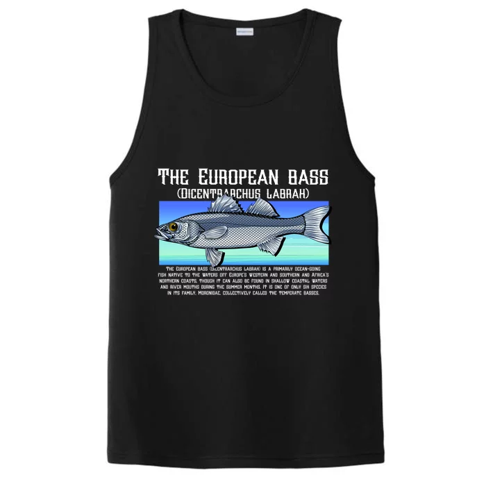 The European Bass Performance Tank