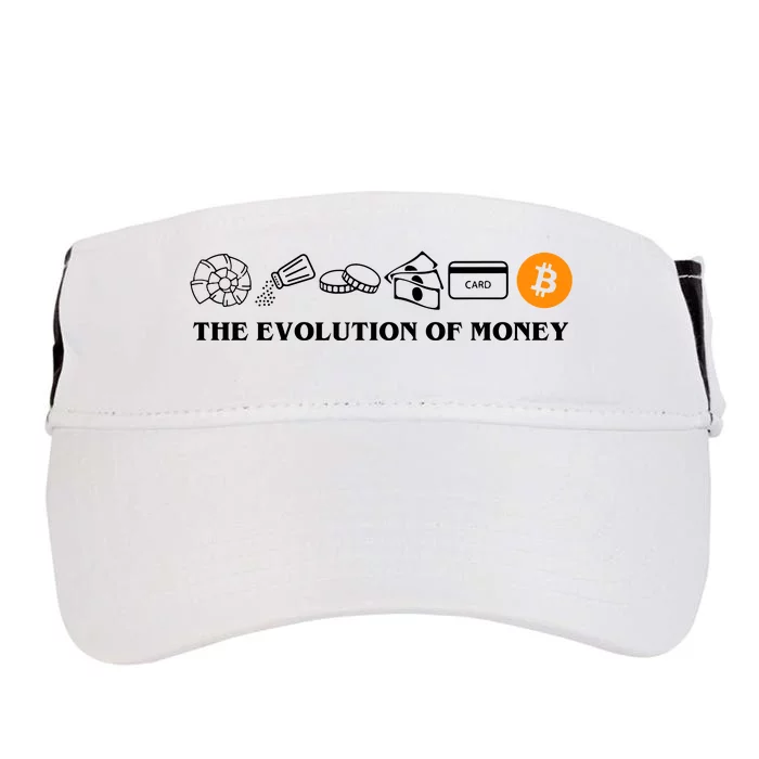 The Evolution Of Money Bitcoin Crypto Adult Drive Performance Visor