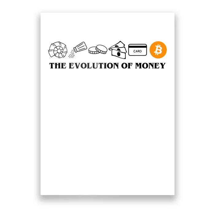 The Evolution Of Money Bitcoin Crypto Poster