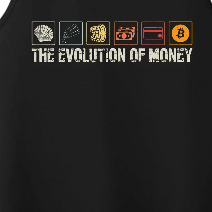 The Evolution Of Money Bitcoin Businessman Cryptocurrency Performance Tank